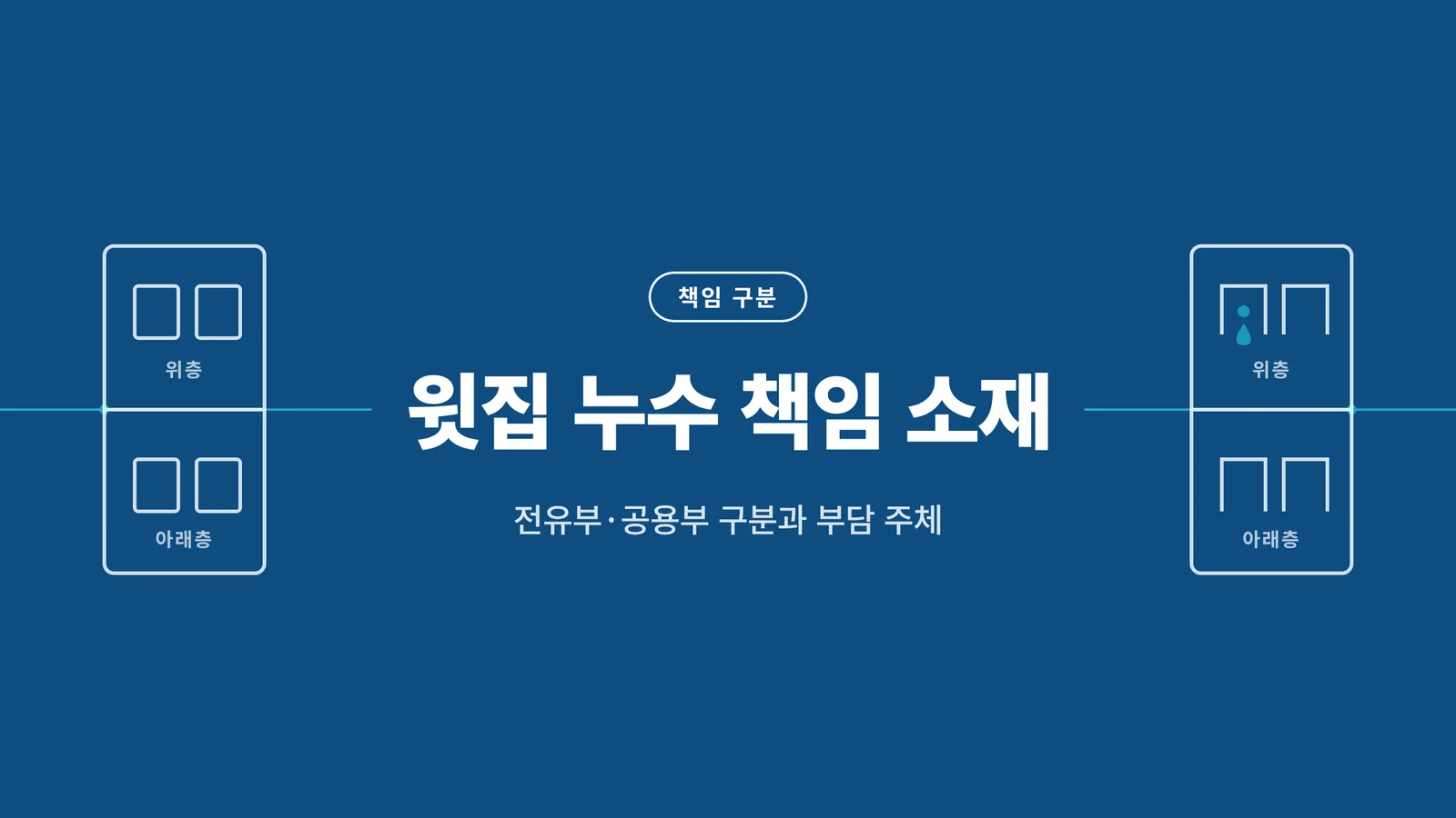 윗집 누수 책임 소재